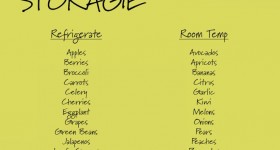 Fruits & Vegetables Printable Storage Chart