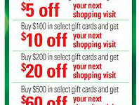 Update – Pathmark and A&P Gift Card Deal – Up to a $60 Money Maker