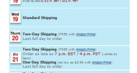 Amazon Shipping Deadlines {last day for 2-day Shipping}