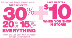 Kohl’s – $10.00 In Store Coupon (Email)