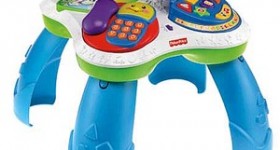 New Fisher Price Coupons – Save Up to $5.00
