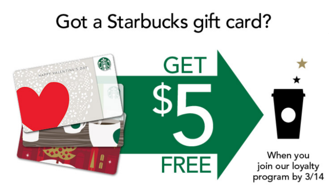 Starbucks: Free $5 on Your Card for New Members